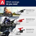 Alpine MotoSafe Race - Ultra Soft Motorcycle Ear Plugs