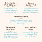 Aveeno Baby Welcome Gift Set with 5 Items