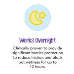 Desitin Maximum Strength Baby Diaper Cream, 2 oz