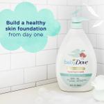 Baby Dove Fragrance-Free Sensitive Skin Body Wash