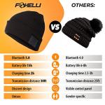 Foxelli Bluetooth Beanie Hat with Built-in Mic