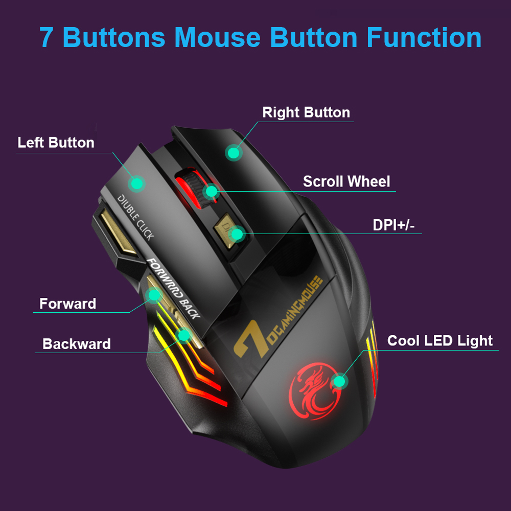 Ergonomic Bluetooth Gaming Mouse with RGB Backlight