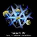 Dyson HushJet Compact Quiet Air Purifier