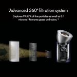 Dyson Quiet Air Purifier with Formaldehyde Removal