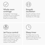 Dyson Hot+Cool AM09 Heater and Fan Combo