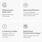 Dyson Ball Animal 3+ Vacuum Cleaner