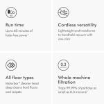 Dyson V8 Cordless Vacuum for Floors and Carpets