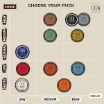 American Crew Men's Hair Fiber - High Hold, Low Shine