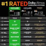 Nakamichi Shockwafe Ultra 9.2.4 Soundbar System