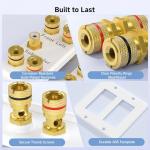 Cable Matters 5.1 Speaker Wall Plate with Banana Plug