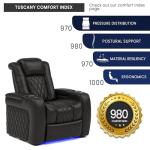 Valencia Tuscany Power Recliner Home Theater Seats