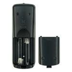 Sony Home Theater Remote Replacement for AV Receivers