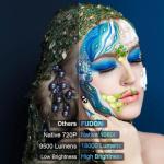 FUDONI Native 1080P Portable Movie Projector