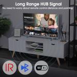 SofaBaton X1S Universal Remote Control with Hub