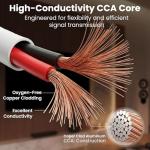 100ft 14 Gauge In-Wall Speaker Wire - CL2 Rated