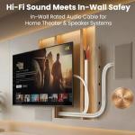 100ft 14 Gauge In-Wall Speaker Wire - CL2 Rated