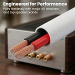 100ft 14 Gauge In-Wall Speaker Wire - CL2 Rated