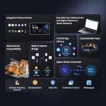 SONOFF NSPanel Pro 120 Smart Home Control Panel