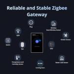 SONOFF NSPanel Pro 120 Smart Home Control Panel