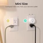 GHome Mini Smart Plug for Alexa & Google Home
