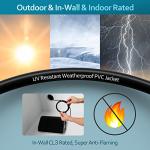 12 Gauge 100 Ft Outdoor Speaker Wire Cable