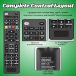 Universal Remote Control for Multiple Smart TVs