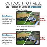 Akia 120-Inch Dual Projector Screen - Portable 4K