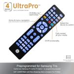 Universal Remote Control for TVs and Devices