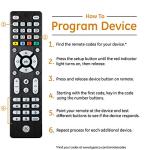 Universal Remote Control for TVs and Devices