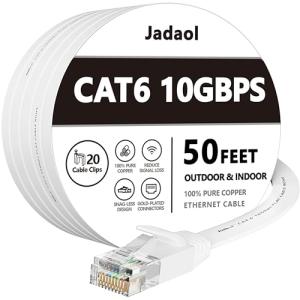 15m Flat Cat6 Ethernet Cable with Clips