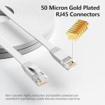 15m Flat Cat6 Ethernet Cable with Clips