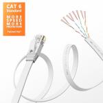 15m Flat Cat6 Ethernet Cable with Clips