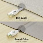 15m Flat Cat6 Ethernet Cable with Clips