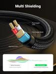UGREEN 3.3FT 1/8 to 1/4 Audio Cable