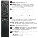 Universal Remote for Samsung 4K, 8K Smart TVs