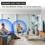 Sony BRAVIA Wearable Bluetooth TV Speaker