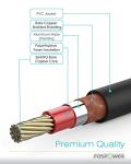 FosPower 6ft Gold Plated Coaxial Audio Cable 2-Pack
