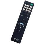 Sony Replacement Remote for 7.2ch Home Theater