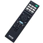 Sony Replacement Remote for 7.2ch Home Theater