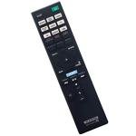 Sony Replacement Remote for 7.2ch Home Theater