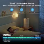 Xiaomi Mi Air Purifier 4 with True HEPA Filter