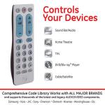GE 2-Device Universal Remote for Smart TVs