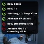 UltraPro Backlit OneTouch Universal Remote Control