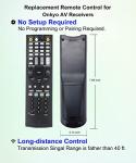 Universal Remote for Onkyo Home Theater Systems
