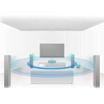 Sony STRDH590 5.2 Channel Surround Sound Receiver