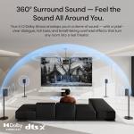 Valerion ThunderBeat 4.1.2 Wireless Dolby Atmos System