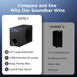 Vibeadio 110W Powerful Sound Bar with Subwoofer