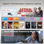 Smart Mini Projector with WiFi, Bluetooth, and 4K Support