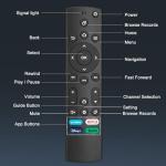 Universal Remote for Samsung, LG, Vizio, Roku TVs