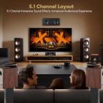 AIYIMA 800X Powered Subwoofer with Deep Bass